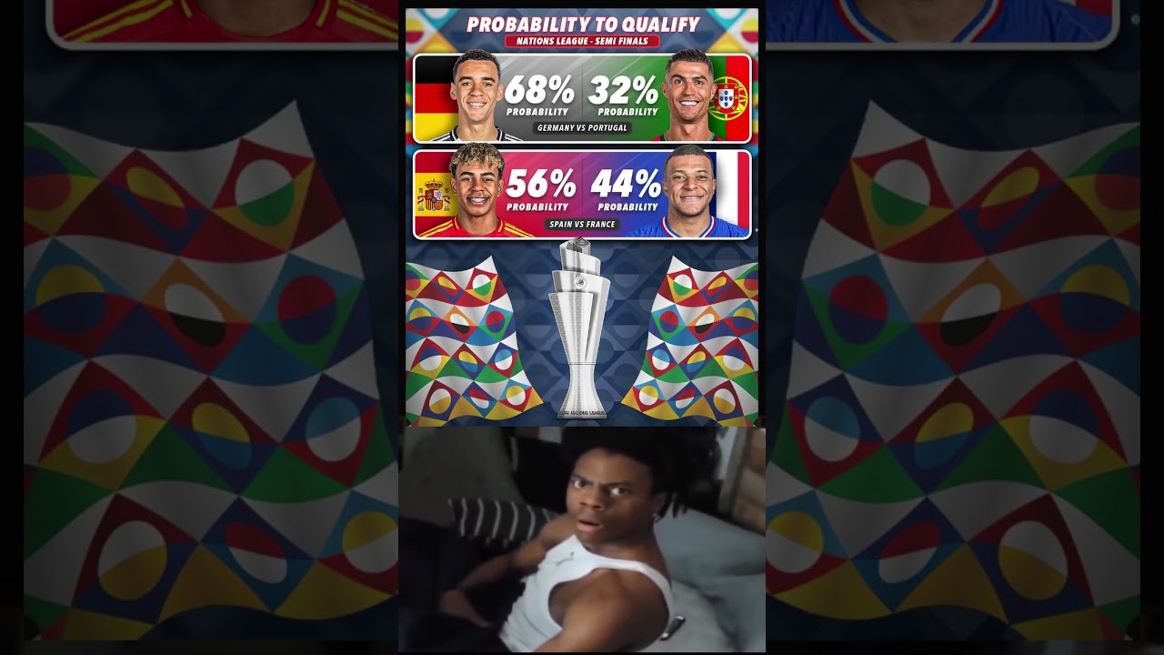 Portugal vs Spain – Who Will Make the Nations League Final? 🇵🇹🇪🇸