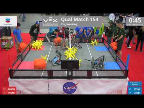 2017 VRC Engr Q154 - 8000H 1961B vs 1356X 200D - 13 to 43