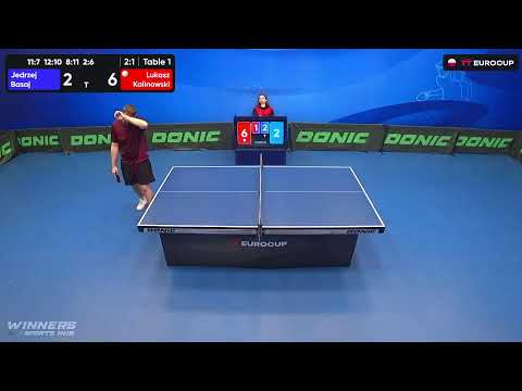 11:35 Jedrzej Basaj 3 : 1  Lukasz Kalinowski 02.09.2023 | TT Euro.Cup Poland Master.