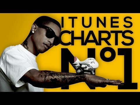 Classifica Aprile 2014