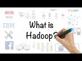 Hadoop In 5 Minutes | What Is Hadoop? | Introduction To Hadoop | Hadoop Explained |Simplilearn