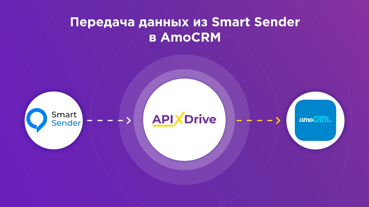 Как настроить выгрузку новых чатов из Smart Sender в виде сделок в AmoCRM?