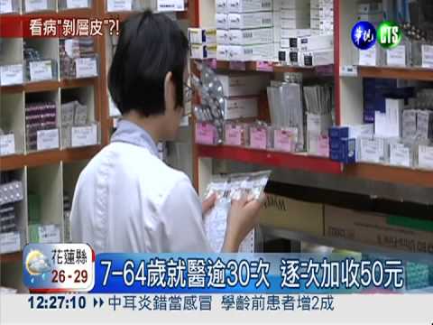 防止醫療浪費 看病頻繁擬多收錢