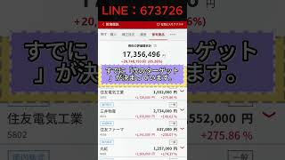 #日本株市場 #日経平均株価 #株投資 #資産運用 #投資初心者#日本株ニュース #株ニュース #株速報 #市場ニュース #投資ニュース #株式 #株式投資 #日本株