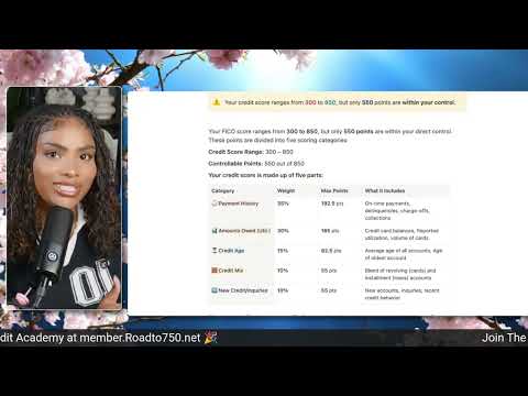 A Complete Guide To Building Credit Without  The Guesswork or Gimmicks