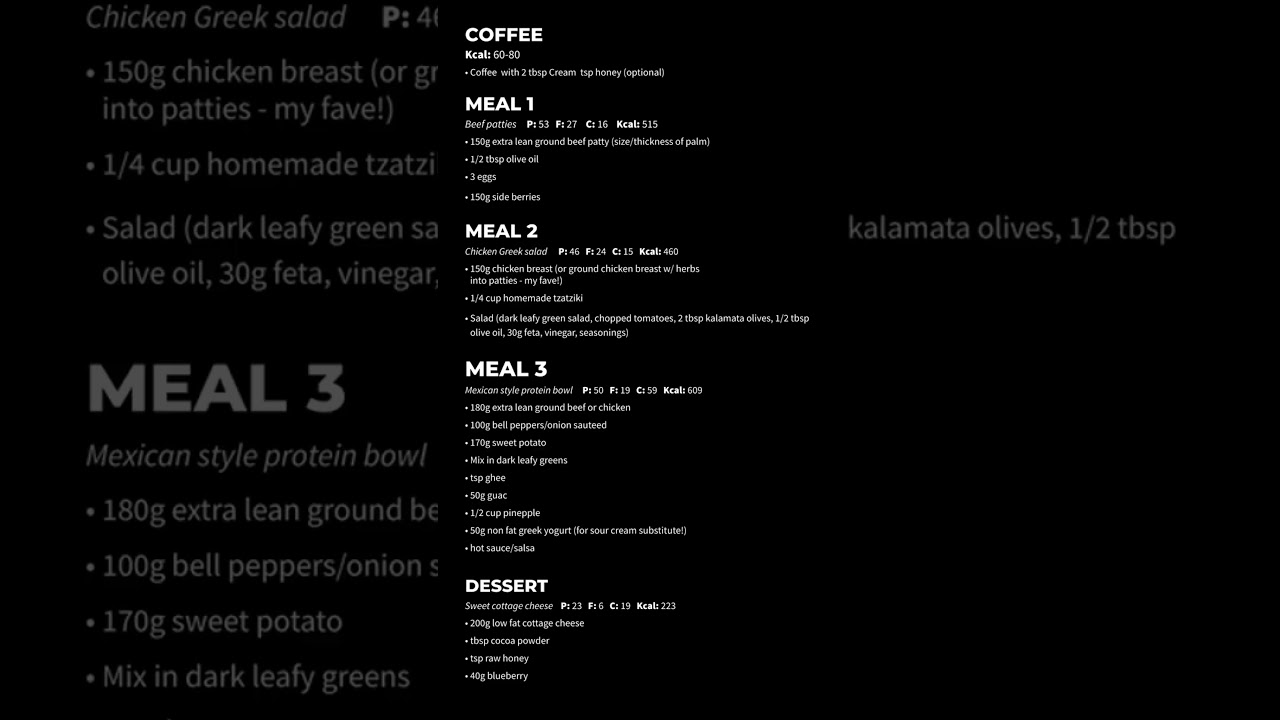 📌Your Fat Loss Meal Plan #fatloss #weightloss #mealplan