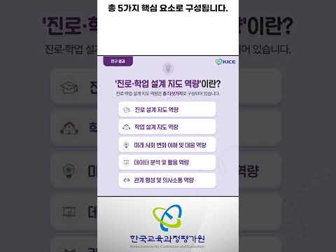 [KICE 영상리포트] 연구리포트 8호(고교학점제 안착을 위한 진로·학업 설계 지도 역량 함양 방안 연구) 발간 동영상표지