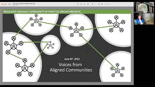 2022_06 Voices from Aligned Communities