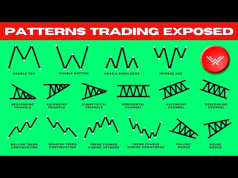 , title : 'Ultimate Chart Patterns Trading Course (EXPERT INSTANTLY)'
