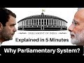 Indian Parliament Explained in 5 Minutes | Why India adopted Parliamentary System? | Eclectic