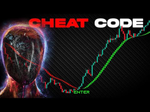 Smoothed Heiken Ashi: Always Know The ACTUAL Trend