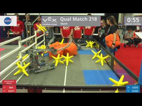 2017 VRC Math Q218 - 66A 7221T vs 1267C 2131F - 42 to 8