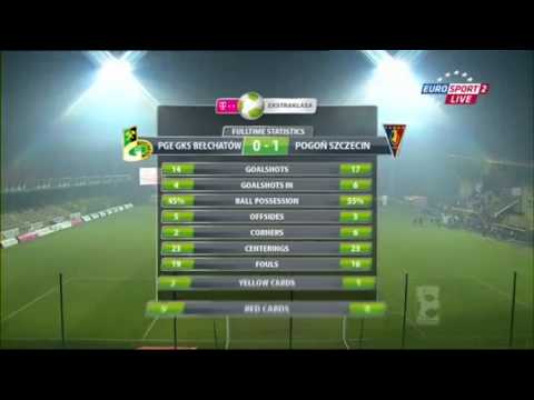 Belchatów 0-1 Pogon Szczecin