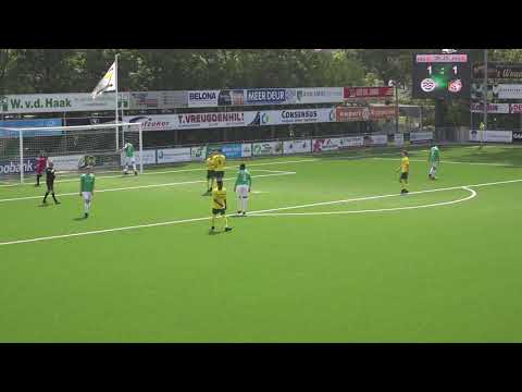 2019-05-18 U19: Westlandia - Fortuna Sittard