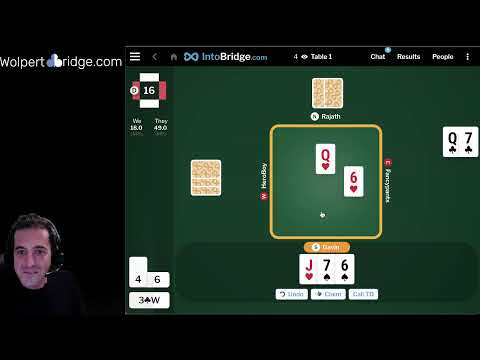 January 22nd Practice with Raj