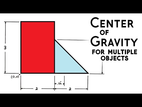 Find Center of Gravity Of Multiple Objects | Physics & Engineering