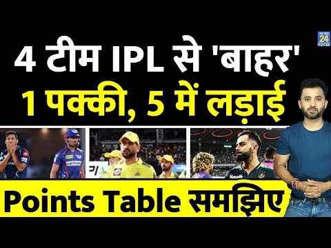 Points Table : IPL 2023 से 4 Team बाहर , 1 Play Off में, 5 Team में Fight | CSK | RCB | KKR | MI