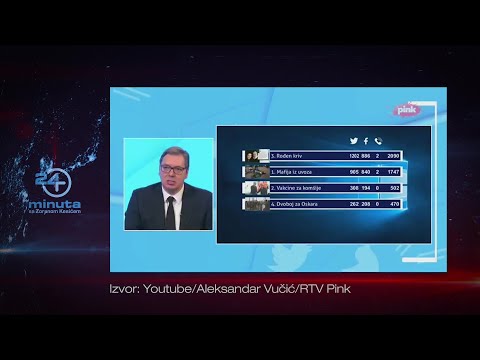 Vučić u Hit Tvitu. Tajna pancira, misterija hologramskog malog i basna o orlu i vrani | ep225deo03
