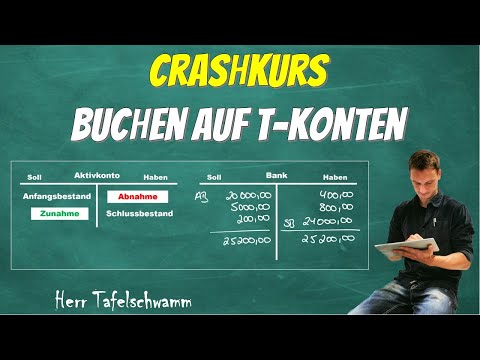 Einfache Erklärung zum Buchen auf T-Konten mit Aktivkonto/Passivkonto und Soll/Haben!