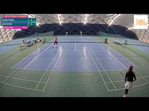 Kurt 2_15.2.2020_LOB S.A. Bohnice - Dorostenky "B"