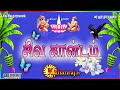 சிவ காண்டம் Ayya Vaikundar Song