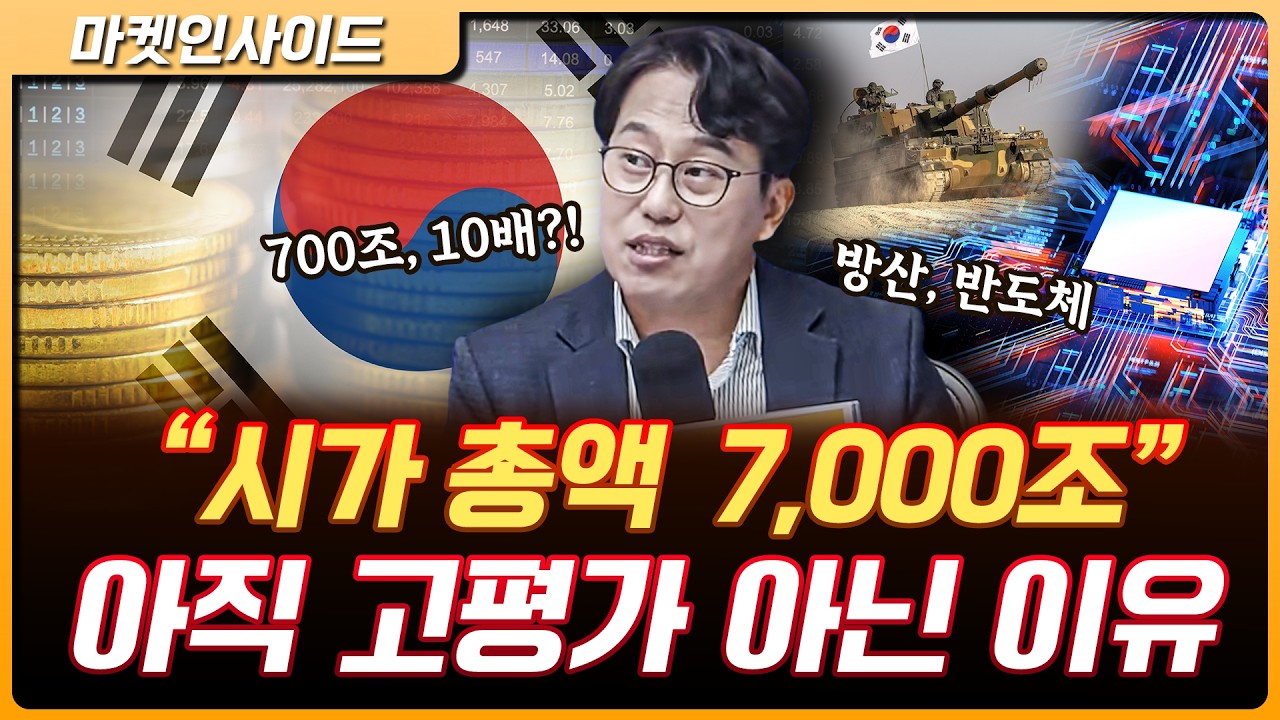 코스피 전 고점 뚫어내나? 6200p 전망은요 | 박병창 교보증권 자산관리전략부 이사 [마켓 인사이드]