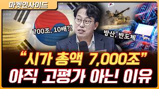 코스피 전 고점 뚫어내나? 6200p 전망은요 | 박병창 교보증권 자산관리전략부 이사 [마켓 인사이드]