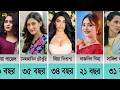 Real Ages Of Popular Bangla Natok Actresses 2026 Real Age Revealed Bangla Natok Actress Age
