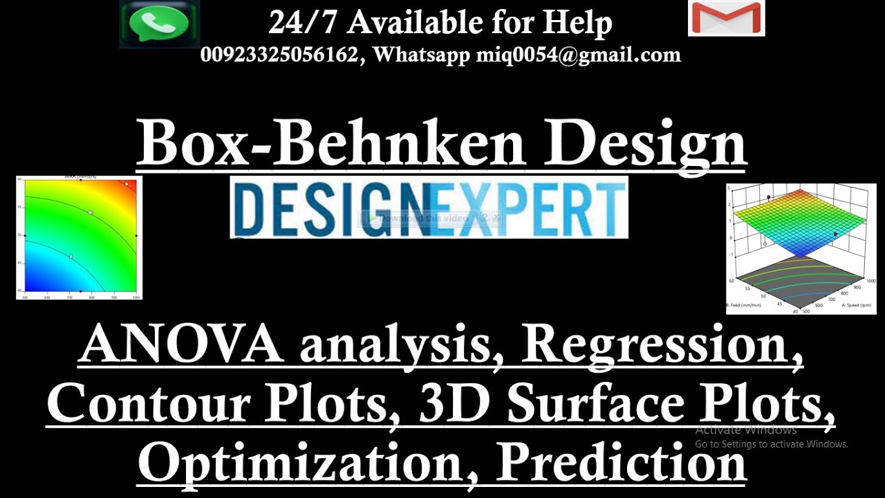 Response Surface Methodology Box Behnken Design in Design Expert | RSM Analysis Optimization