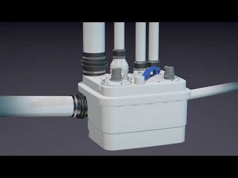 Vidéo YouTube du produit Sanicubic 1