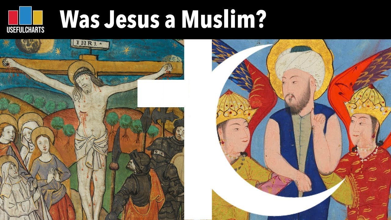 Was Jesus A Muslim | Who Was Jesus Really Episode 5