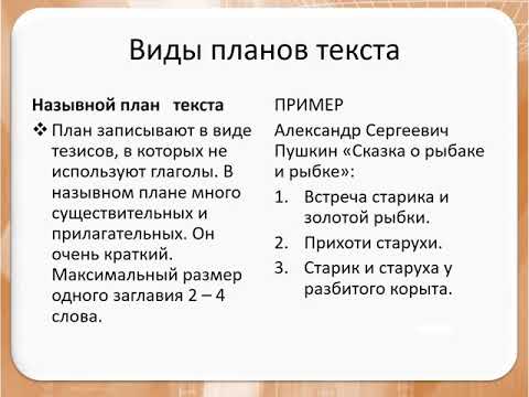Урок 22 План текста Составление планов текста