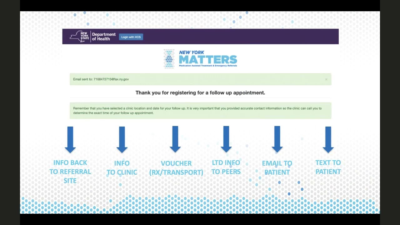 Watch video titled Speaker Series: Joshua Lynch- A Novel Program Facilitating ED MAT Initiation and Linkage to Care