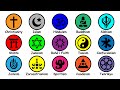 Every Religion Explained In 22 Minutes