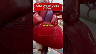 QUAL ÓRGÃO SOFRE COM O QUE? #saude #saudavel #corpo #comida