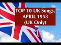 TOP 10 UK Songs APRIL 1953 Stargazers Lita Roza Frankie Laine Guy Mitchell Al Martion Danny Ka