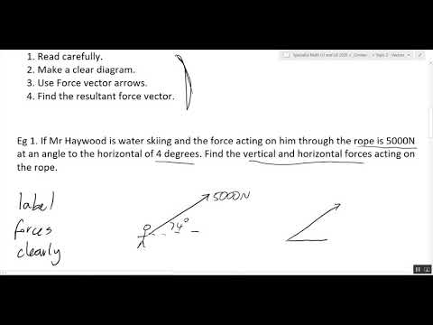 Splitting Forces into Horizontal and Vertical Components