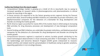 Computational Biology Market