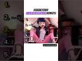 Ranking Funny Miraculous Moments Cartoons Ranking Funny Memes Fun Miraculousladybug
