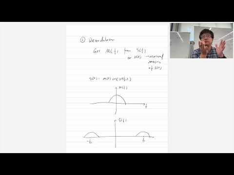 EEL4514C Communication Systems and Components, Fall 2026, Lecture 14