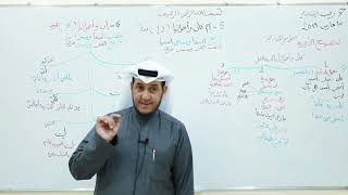 صورة شرح تنقيح الأزهرية( كان وأخواتها- إنّ وأخواتها) 15