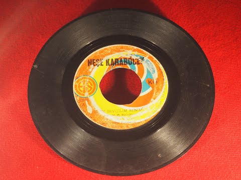 Video Yükleniyor...