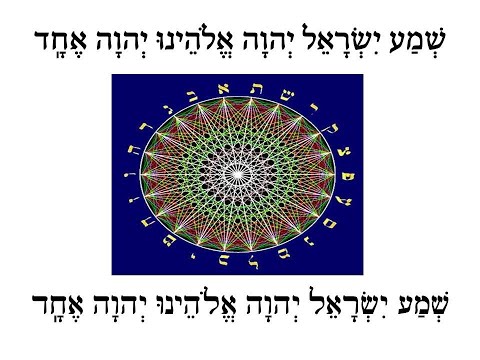 Insights into the secrets of the "Shema שְׁמַע " Part 1