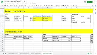 관계형 데이터 모델링 - 6.4. 제3 정규화