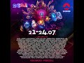 Sunrise Festival 2022 Day 1 RMF MAXXX 19 00 02 00
