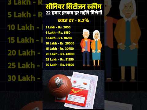 How much should one deposit to earn 20 thousand rupees per month? Senior Citizen Scheme (SCSS) #i...