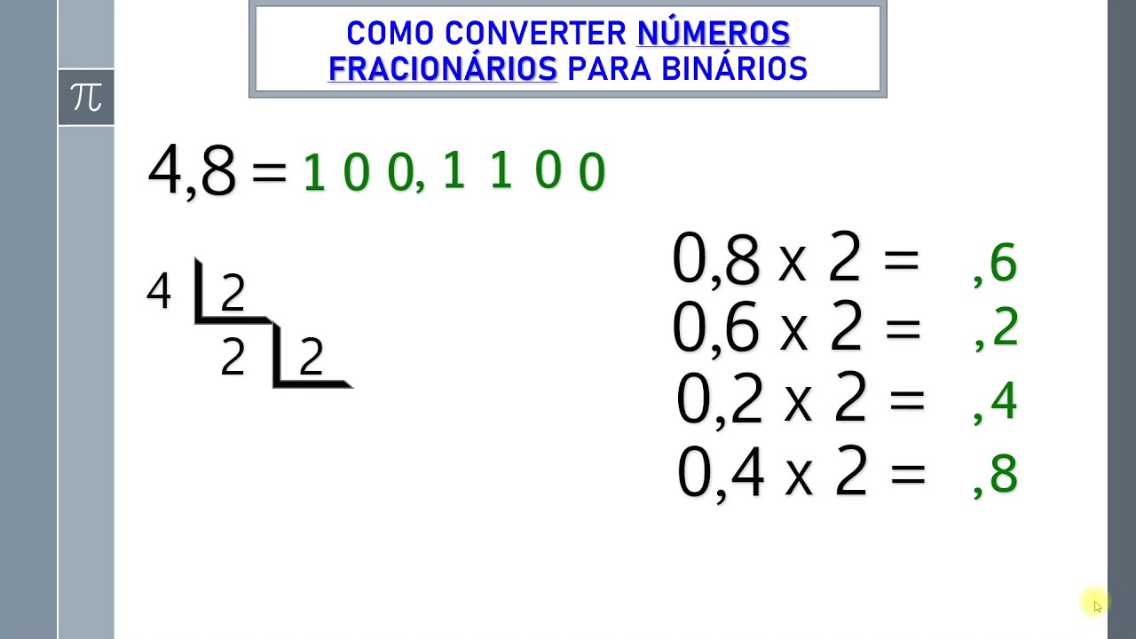 Sistema de Numeração | Como Converter de Números Decimais FRACIONÁRIOS para Binários