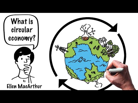 Circular Economy Explained by Ellen MacArthur (Beyond Recycling)