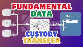 Chapter 2  I  Fundamental Data  I  Custody Transfer