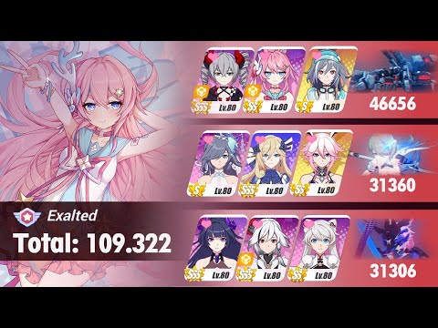 Honkai Impact - Memorial Arena (Exal) W41 - MHT [46656]* AKA [31360]* Kasumi [31306]